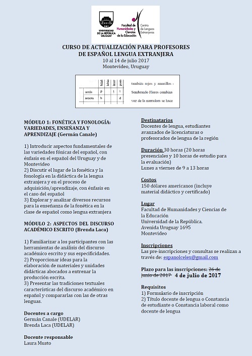 Curso de actualización para profesores de español lengua extranjera